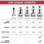 Robot multifonction MAGIMIX CS 3200 XL Blanc 18370F – Image 6