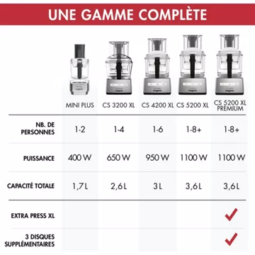 Robot multifonction MAGIMIX CS4200 XL Chrome Mat 18471F – Image 4