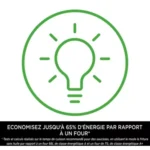 Cookeo MOULINEX Cookeo Wifi 9-en-1 CE952810 – Image 2