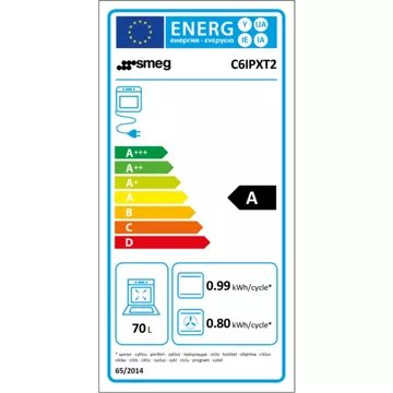 Cuisinière induction SMEG C6IPXT2 – Image 4
