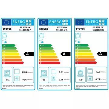 Piano de cuisson induction STOVES STERLING DELUXE 110 EI INOX – Image 5