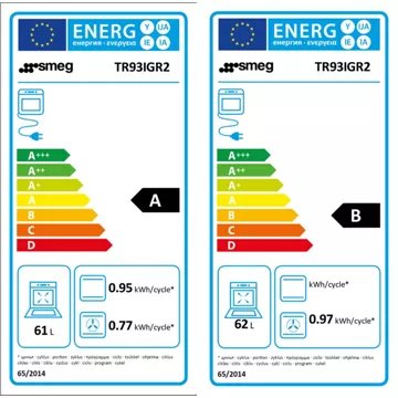 Piano de cuisson induction SMEG TR93IGR2 – Image 4