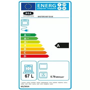 Piano de cuisson gaz AGA MASTER CHEF DELUXE 90 SALCOMBE BLUE – Image 9