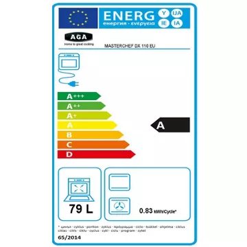 Piano de cuisson induction AGA MASTER CHEF DELUXE 110 SALCOMBE BLUE – Image 10