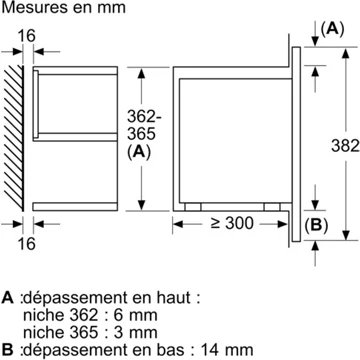 Micro ondes encastrable NEFF NR4WR21N1 série N70 Inverter – Image 8